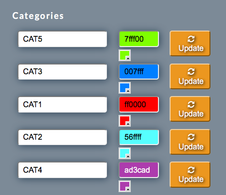 updated_categories.png