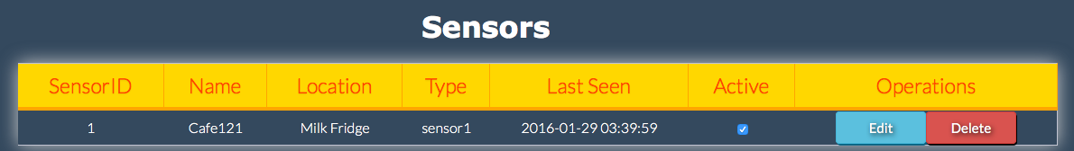 csc_sensors_added.png