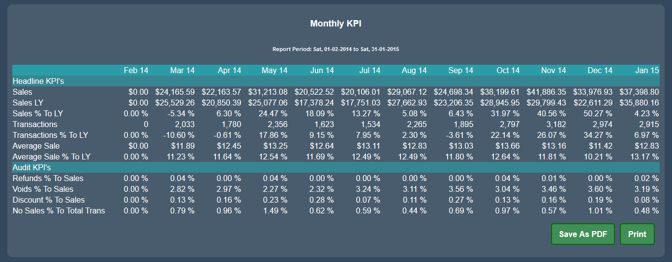 monthly_kpi.png