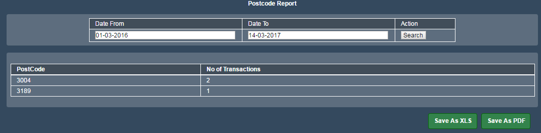 postcode_report_transactions.png