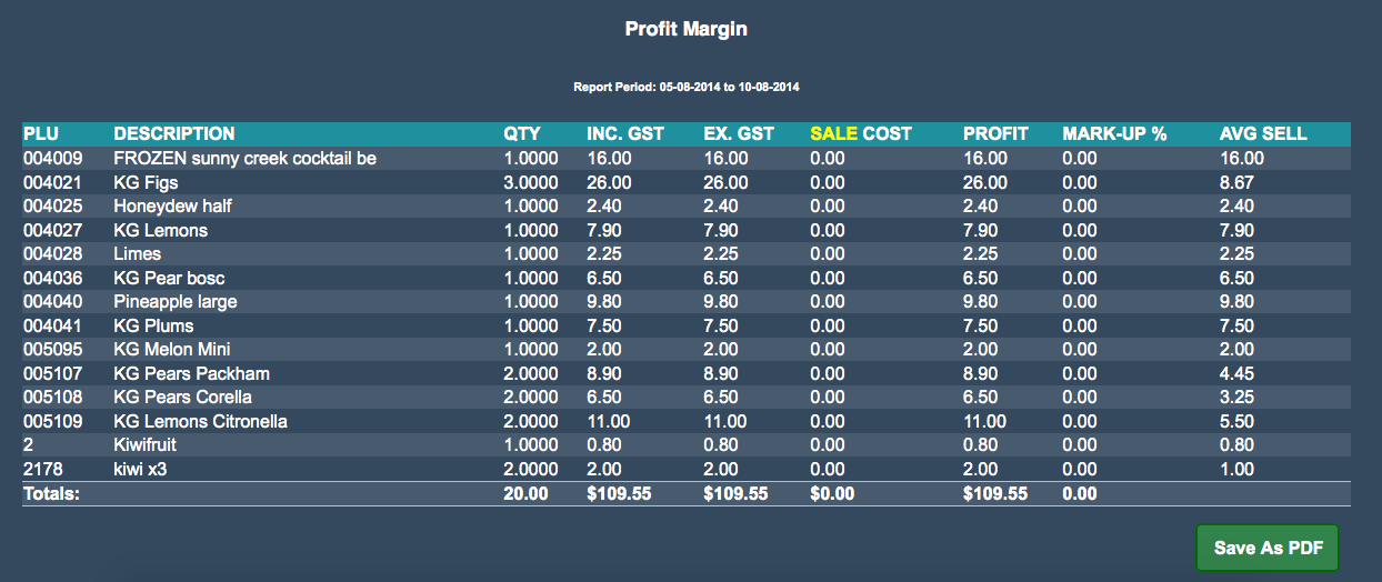 profit_margin_table_.png