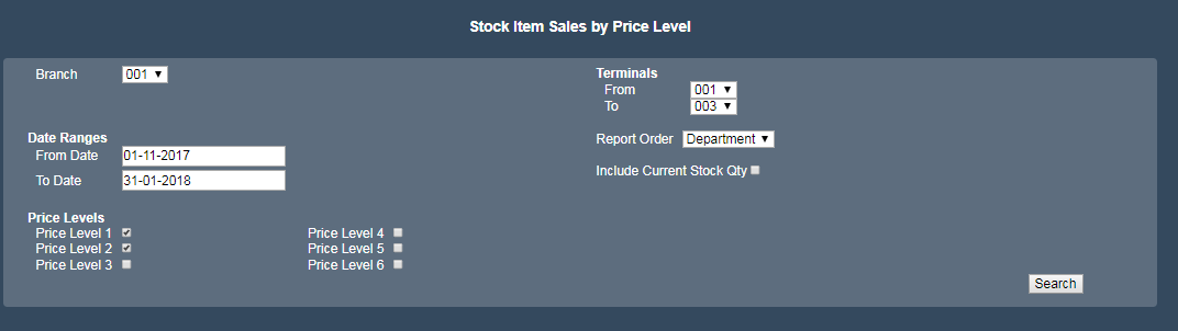 stock_item_sales_by_price_level.png